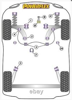 Set 4 Bagues Silent Block Bras Avant Powerflex VW Golf IV 4 Incl. Gti